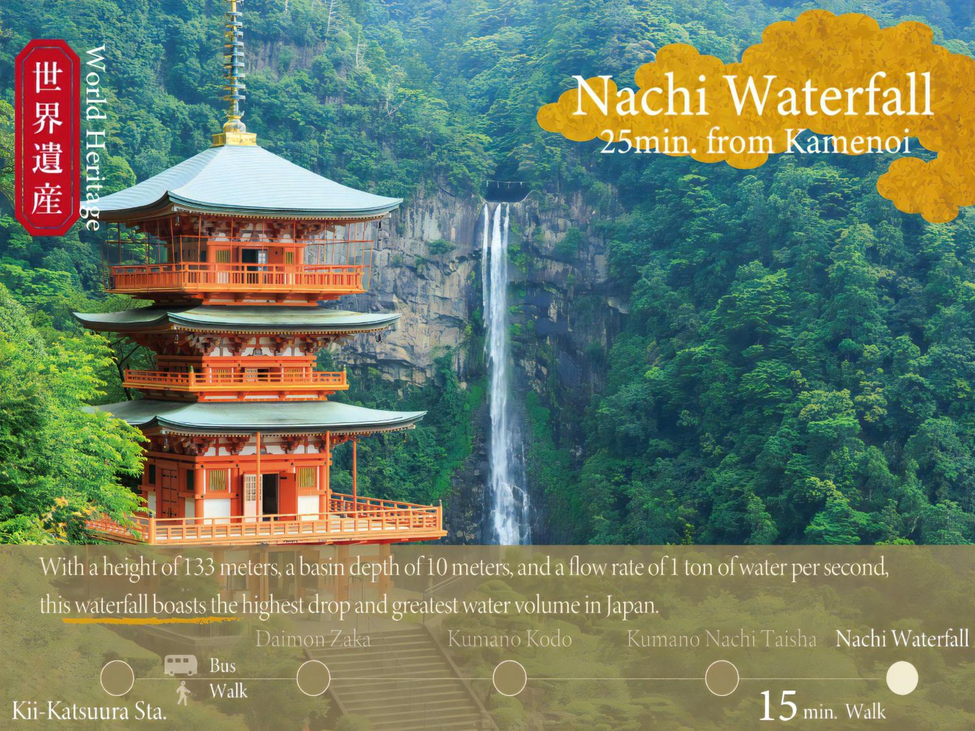 Kamenoi Hotel Nachi Katsuura ناتشيكاتسورا المظهر الخارجي الصورة